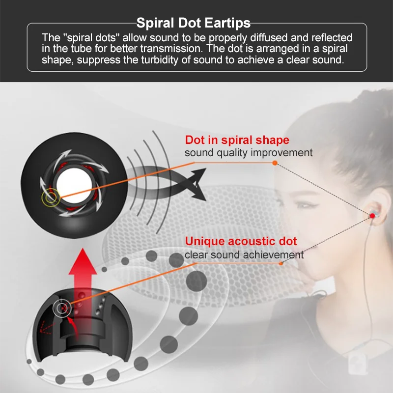 JVC Spiral Dot Oordopjes Silic - Anker Speaker Soundcore Boom 2 recensie en prijs